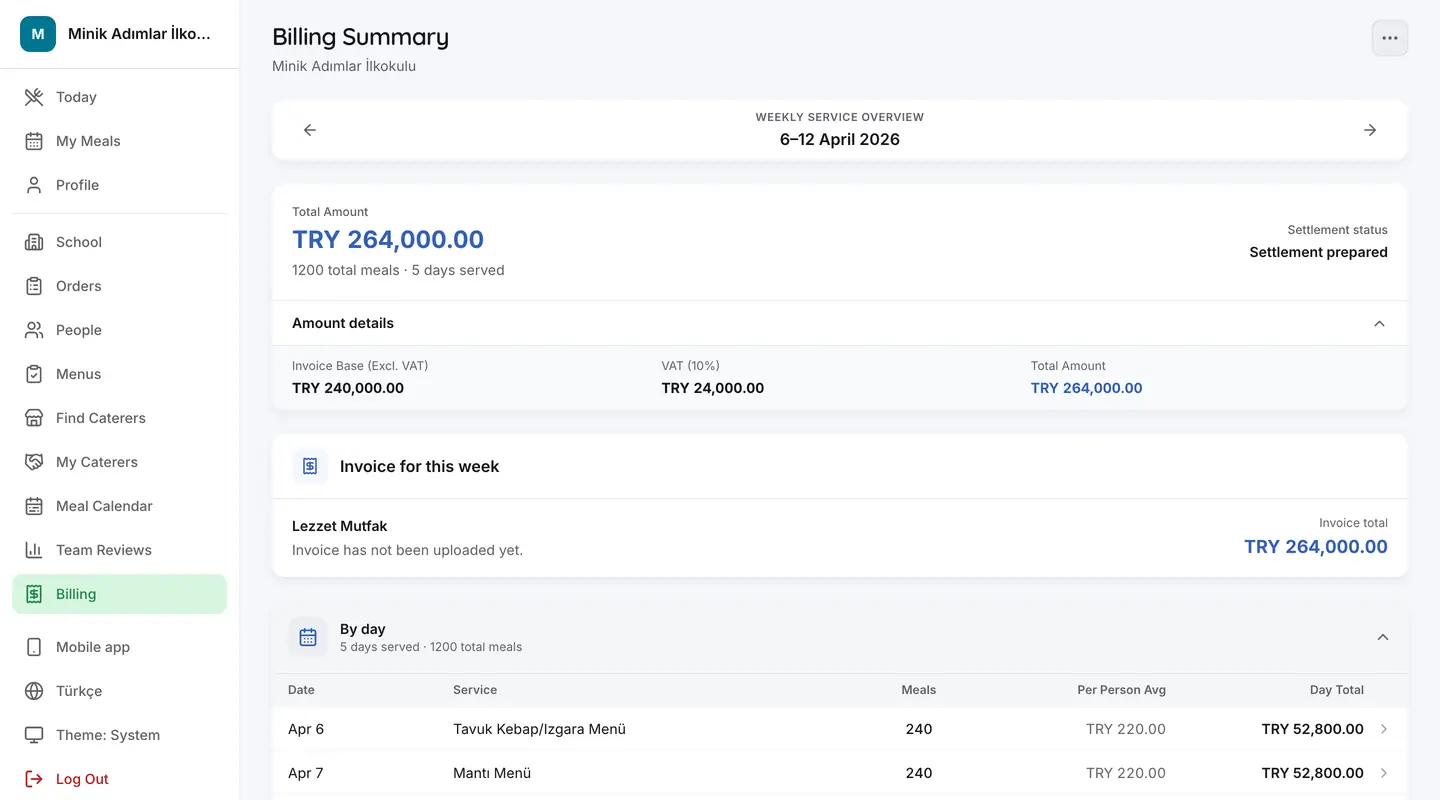 School meal costs and billing in the iştebu! admin experience